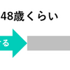 機械になっている場合ではない。