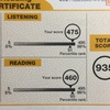 TOEIC 第294回 結果（アビメ）