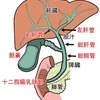 悪い奴が姿をあらわした、カウントダウンが始まった