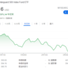 FIRE教第一神託　米国高配当ETF投資こそ最強…