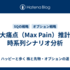 最大痛点（Max Pain）推計と時系列シナリオ分析
