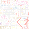 　Twitterキーワード[#推しに一番伝えたいこと]　03/28_12:01から60分のつぶやき雲