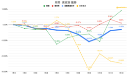 記事を見る