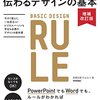 学会で発表賞を取る確率をあげるための５つのポイント