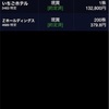 ボーナスだッ！！！金融資産800万円突破！