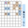 サンセットノスタルジー詰将棋 #サンセッ投稿リレー