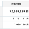 資産状況（２０２１年８月）