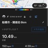 閾値走6km