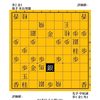「史上最年長」名人への道　米長邦雄vs中原誠　１９９３年　第５１期名人戦