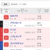 12月15日　給料日の全日本2歳優駿【国際交流】