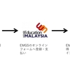 5.マレーシア留学申請、VISAの取得