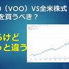 S&P500（VOO）VS全米株式（VTI）どっちを買うべき？