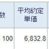 トータル+2,798,994円／前日比-89,304円