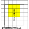 世界と日本の将棋の雑談６