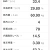 運動記録 再561日目