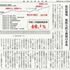 経済同好会新聞 第213号　「国民負担率４６％強の理不尽」