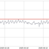 2015年を振り返る_07