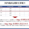 認知症を科学する１４