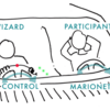HRI2017: "Marionette: Enabling On-Road Wizard-of-Oz Autonomous Driving Studies"