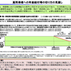 財政制度等審議会の建議５