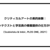 クリティカルアートの美的体験：画廊のコンテクストと学芸員の情報提供の仕方が与える影響（Szubielska & Imbir, PLOS ONE, 2021）