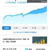 2022/11/30現在 WealthNavi 結果