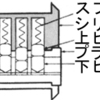 初心者によるピッキングのすゝめ