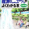  「カリスマ受験講師細野真宏の経済のニュースがよくわかる本 日本経済編」がすごい件 その２