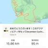 福島帰りからのアクティブレストZWIFT