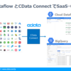 Google Cloud Dataflow のJDBC テンプレートを使用してSaaS 連携を実現：CData Connect