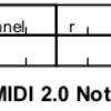 MIDI 2.0 UMPにおけるノートオン命令について