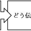 今日は、いいことを教えてやるよ。