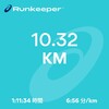 久々に平日に時間が出来たので走りに行ったらテンション上がりすぎて無意味に坂を登った話