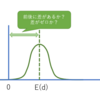 【統計】対応のあるt検定