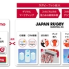ドコモがジャパンラグビーマーケティング（JRM）に対し5月下旬に出資参画、ラグビーファン拡大へ連携