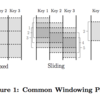 The Dataflow Model を読んだ