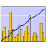 2009年6月のまとめ