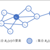 「データのつながりを活かす技術」を読む　～第5章 ノード埋め込み ⑤struc2vec～