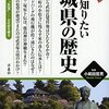 「もっと知りたい茨城県の歴史」歴史新書、小和田哲男・監修