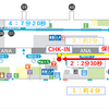 羽田空港出発にかかる所要時間測ってみたった。