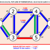 Single-Domain SR-TE その5（Link Color Constraints）