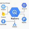 ビッグデータとAIを活用したGCPのデータモデリング実践