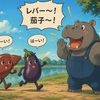 レバレッジとカバードコール