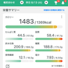 【マイナス15キロ】100日ダイエット91日目🌊運動モチベはやっぱり推し