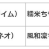 ペット界にもDQNネームの波が！？アイペット損害保険は2017年度のペットの名前ランキングを発表！