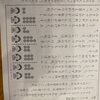 公文国語DⅠ 160(小1)