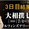 「大相撲七月場所」3日目の結果です。貴景勝休場。正代に土。