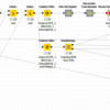  Added Descriptors and Options for previous Neural Network? Workflow