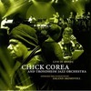 Chick Corea: &amp;amp;#8206;Live In Molde (2000) 彼のピアノの良さを