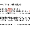 【研修講師】子どもの虹情報研修センター児童福祉司スーパーバイザー研修